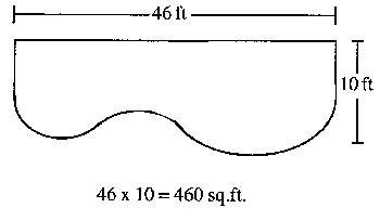 How to measure a flower bed for mulch.